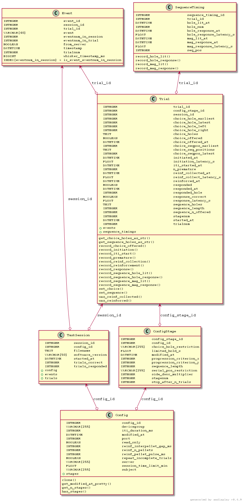 _images/database_schema.png